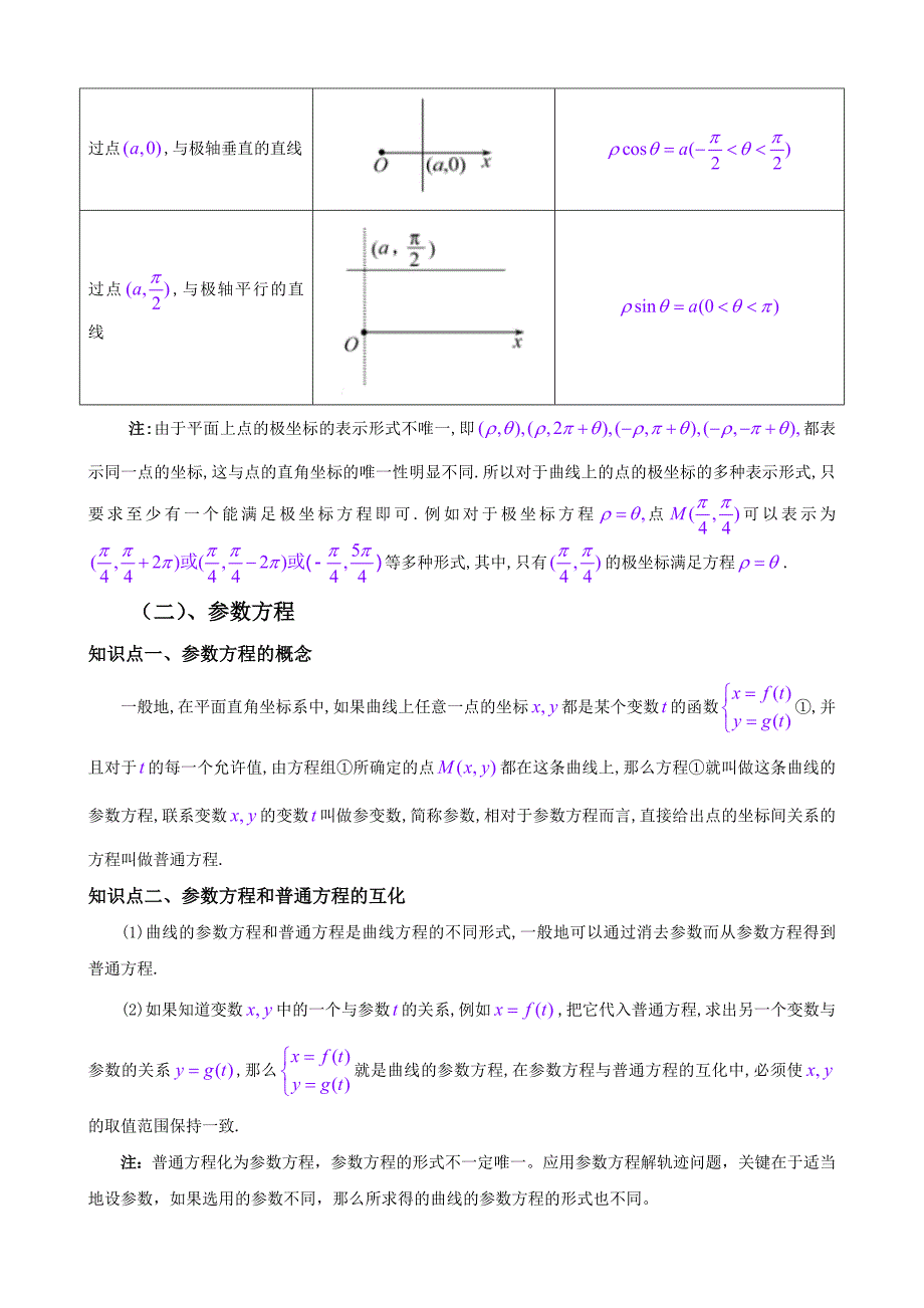 专题复习之坐标系与参数方程_第3页