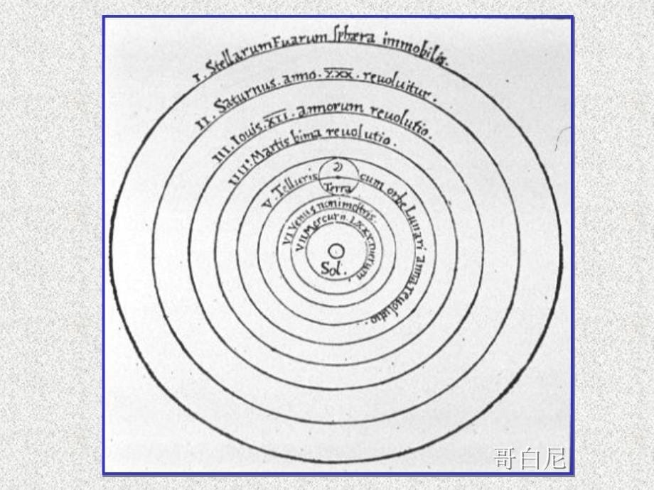 数学史与科学史--05-世界科学史2_第5页