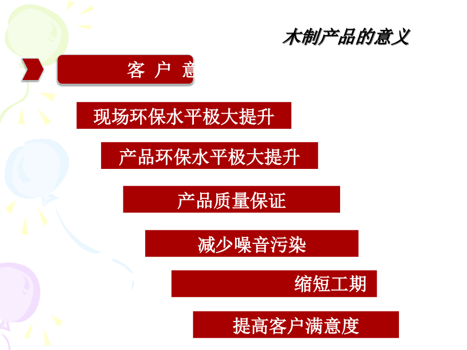 装饰公司家具设计与安装培训教案_第3页