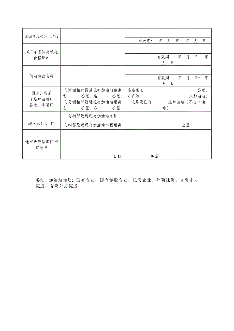 国省县乡道及城区加油站_第2页