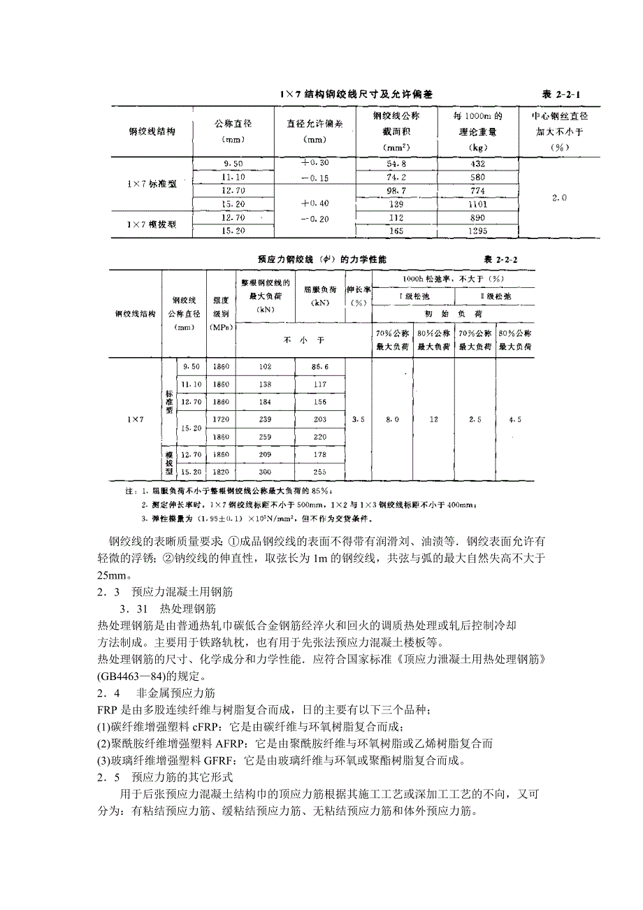 后张预应力混凝土施工手册_0_第2页