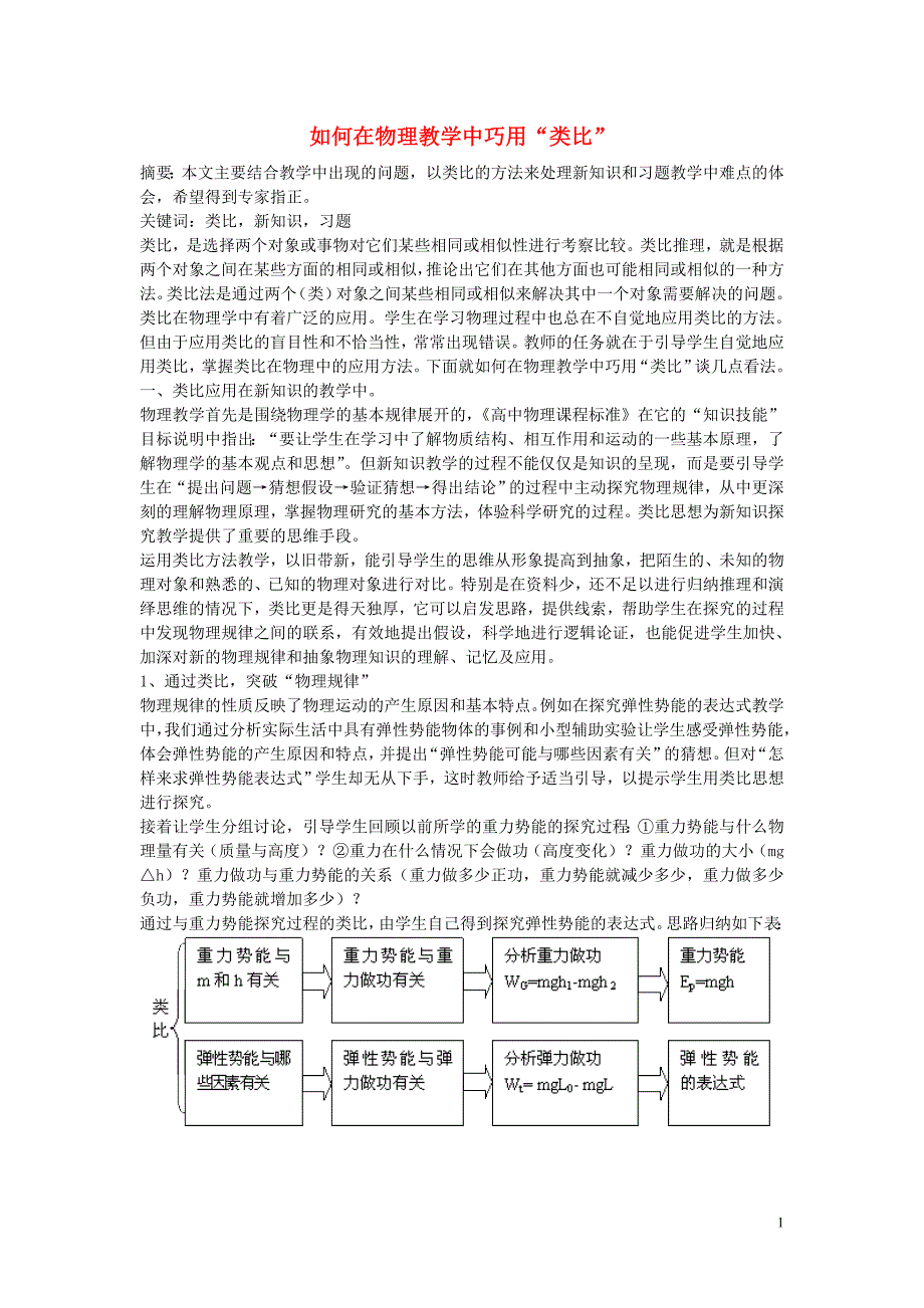 高中物理教学论文 如何在物理教学中巧用“类比”_第1页