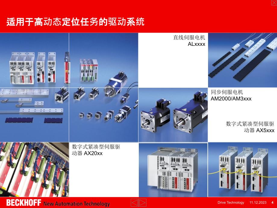 [信息与通信]倍福运动控制技术介绍_第4页