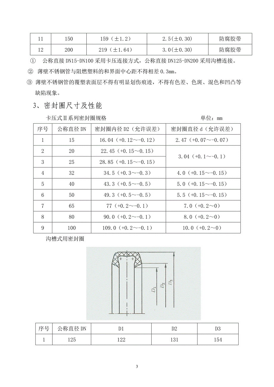 即墨省级经济开发区蓝色新区管委会_第3页