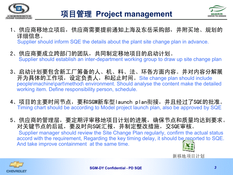 新工厂管理要求_第3页