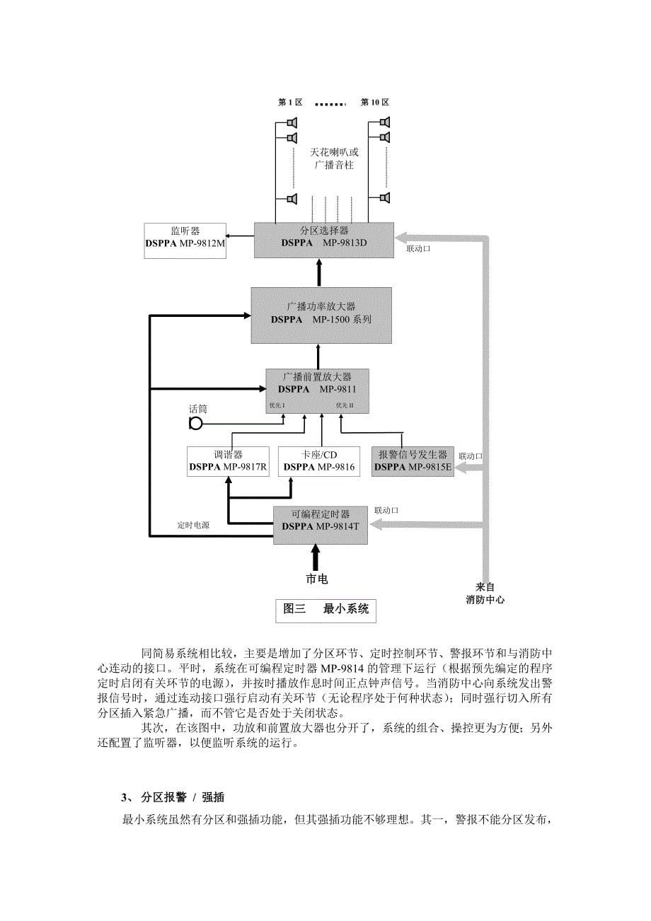 背景音乐工程手册_第5页