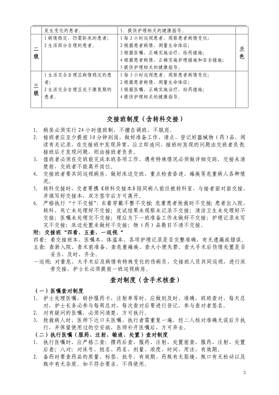 医院护理制度及职责与预案汇编15.3_第2页