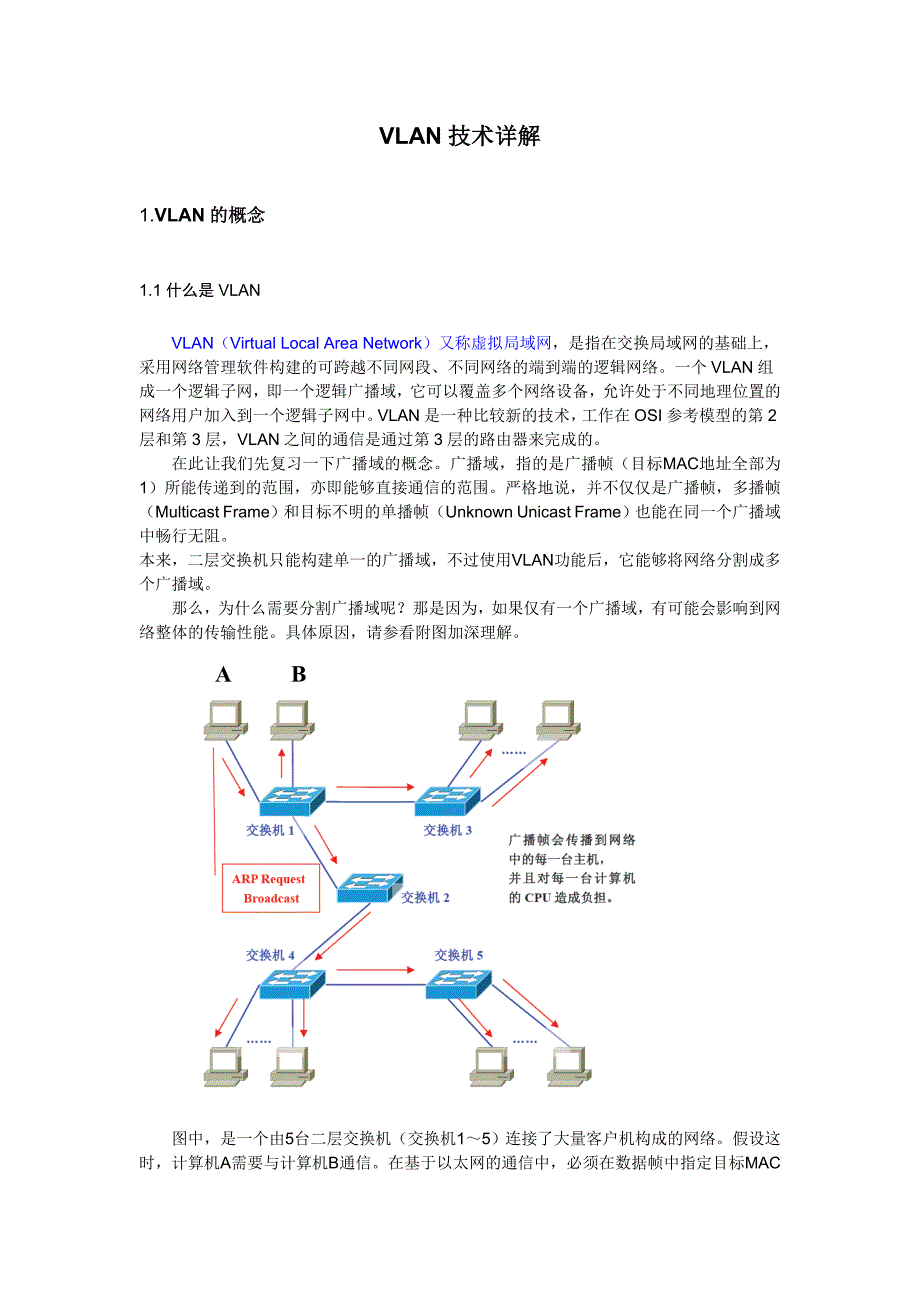 超经典 超详细的vlan图文详解_第1页