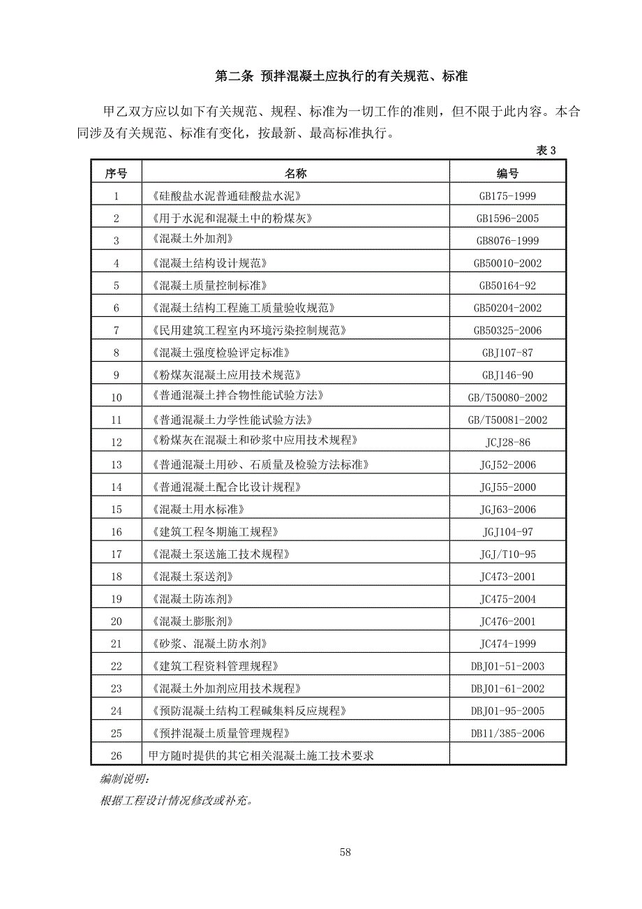 商品混凝土供货技术合同(标准文本)_第2页