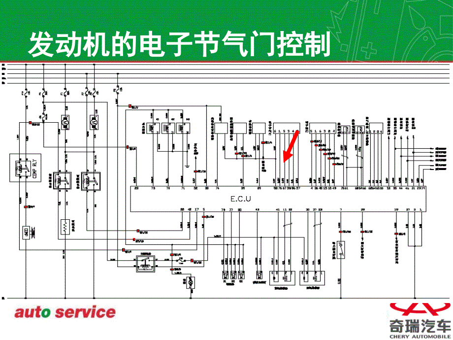 奇瑞AMT_原厂培训教材_第4页