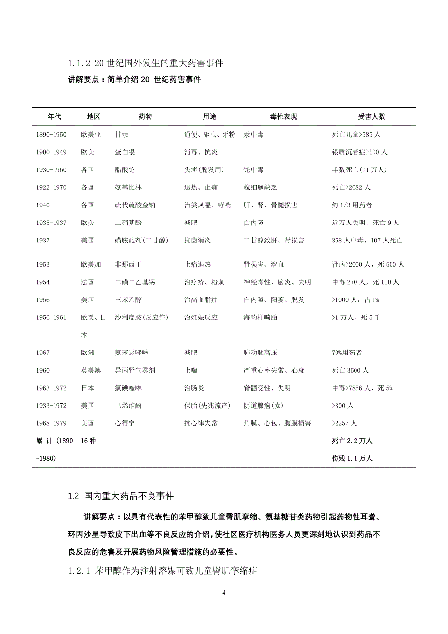 药品安全性监测_第4页