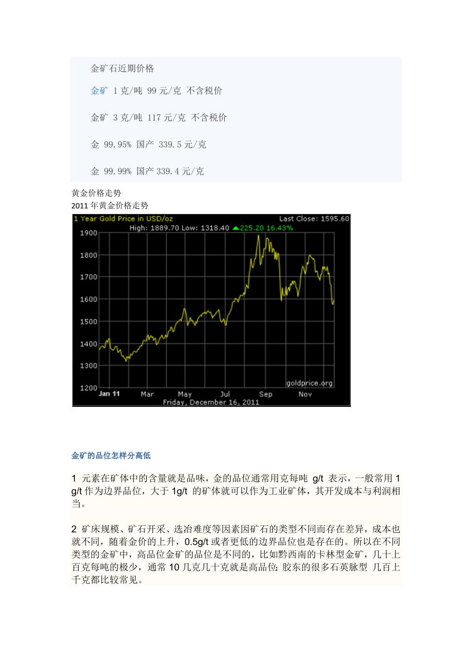 金矿石储量品位比较_第1页