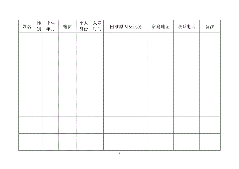 困难党员.表格_第1页