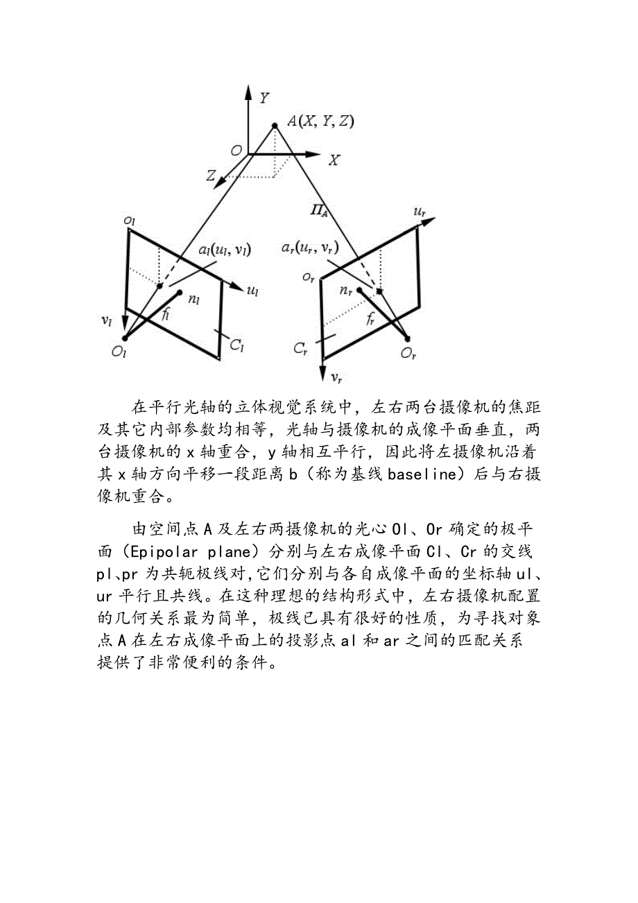 双目视觉中的光学原理 (2)_第2页