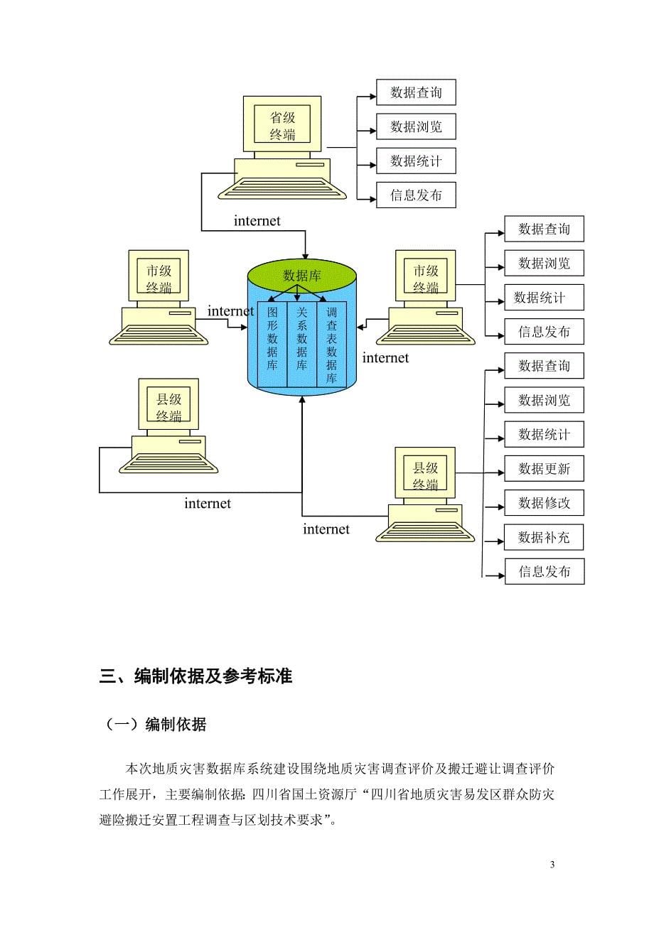 四川省地质灾害易发区群众防灾避险搬迁安置工程调查与区划信息系统技术要求_第5页