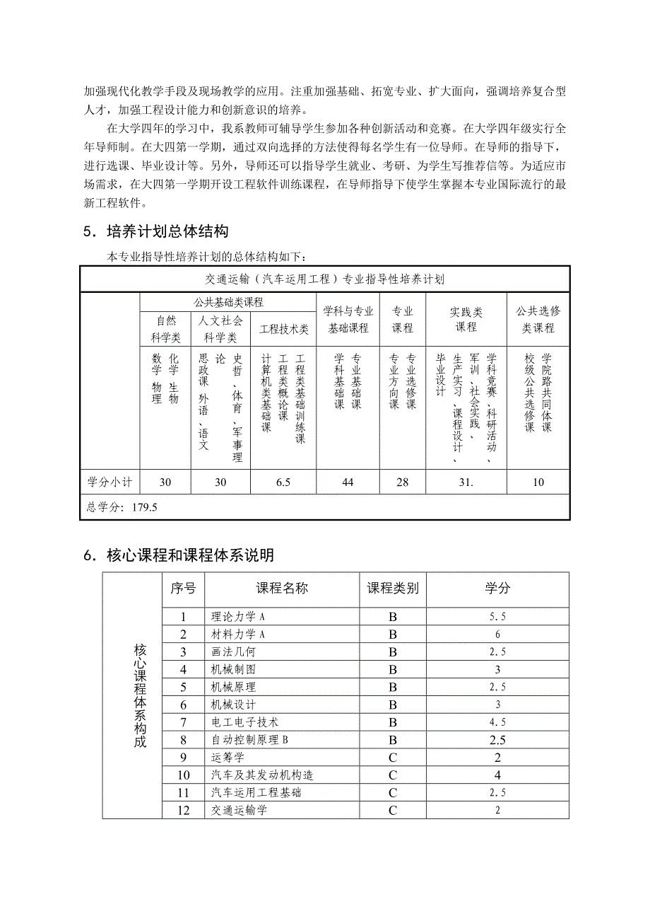 名校北航-培养计划格式_交通运输_第2页