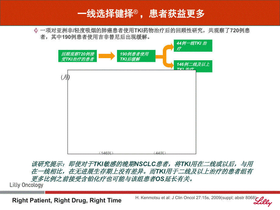 局部晚期或转移性非小细胞肺癌_第4页