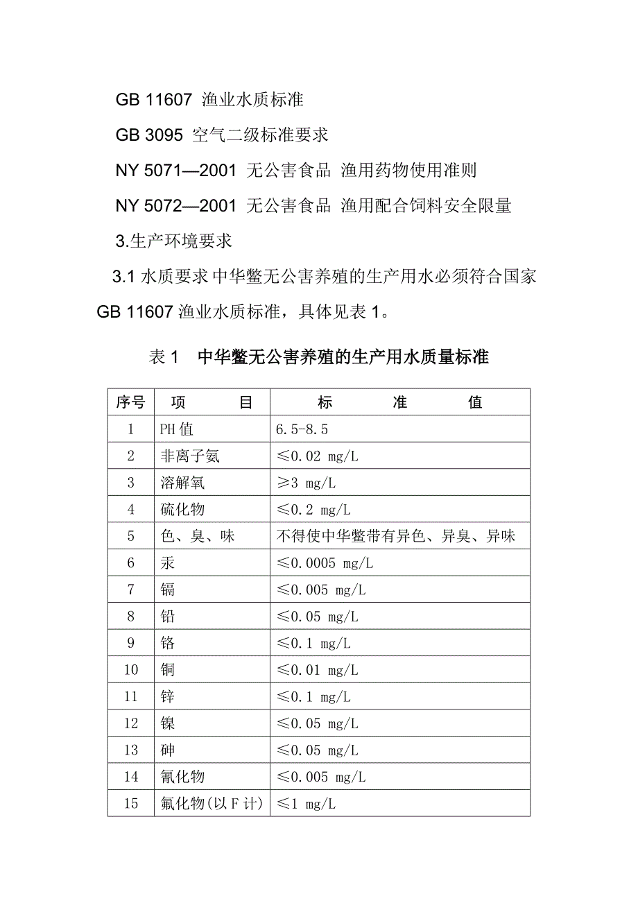 中华鳖无公害养殖技术操作规程_第2页