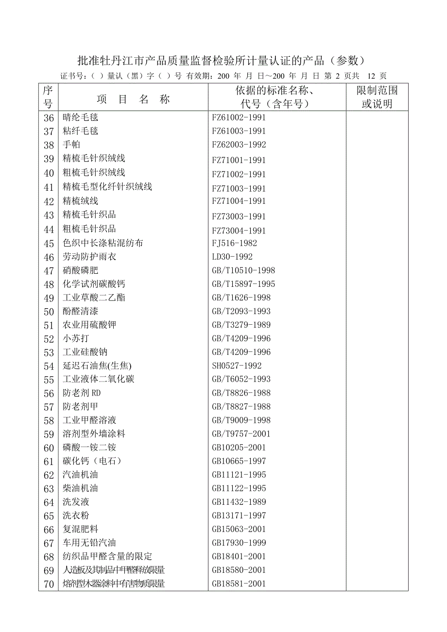 依据的标准名称_第2页