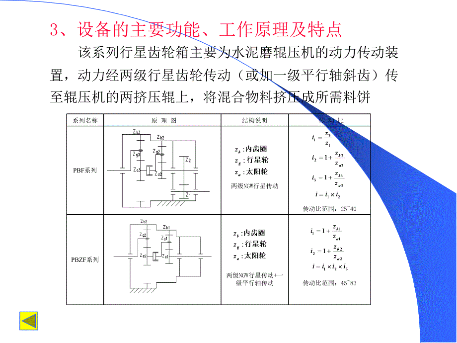 辊压机配套大功率行星齿轮箱系列_第4页