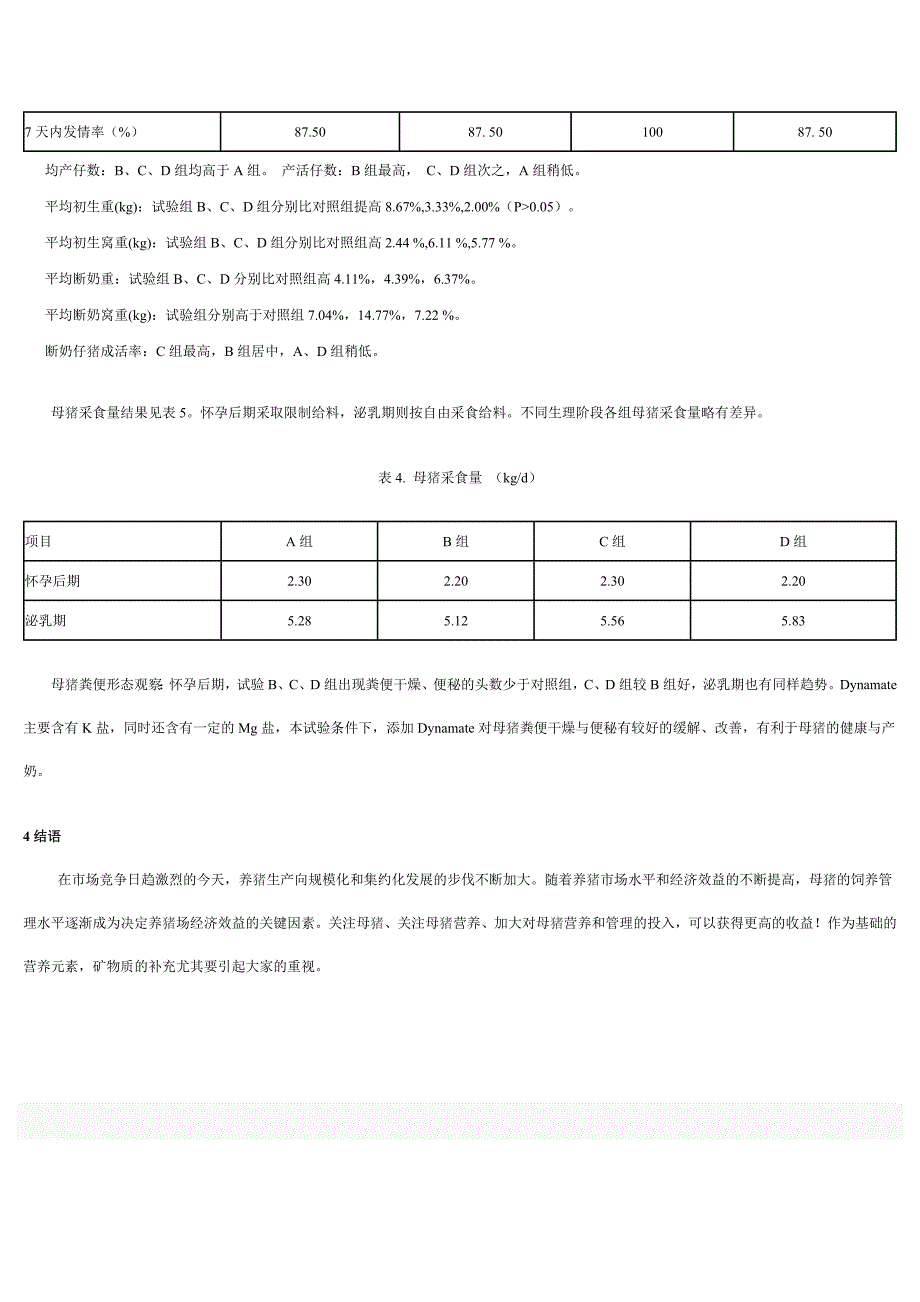 母猪的镁营养与繁殖性能提高_第4页