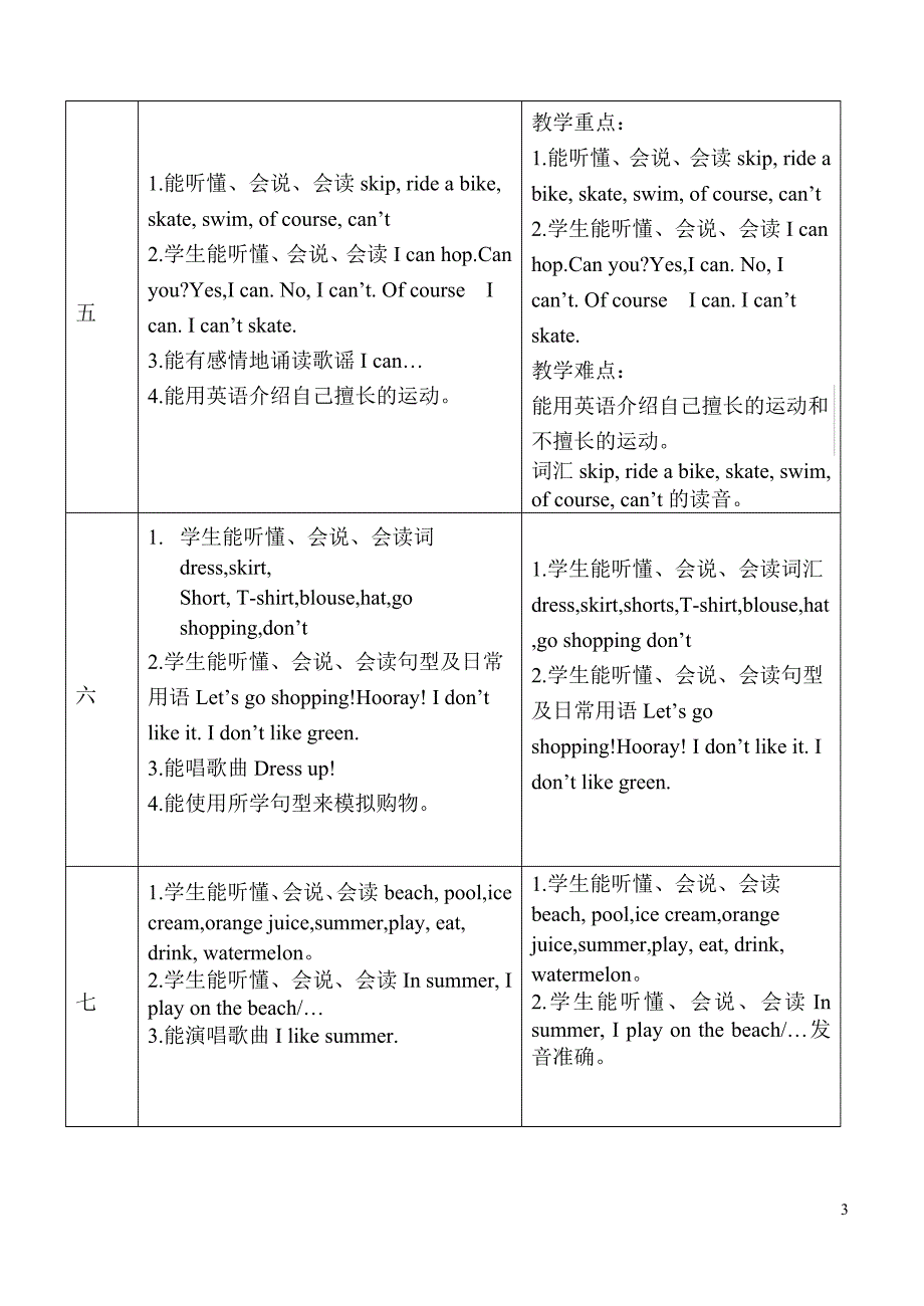 英语2b学科教学计划2精选 _第3页