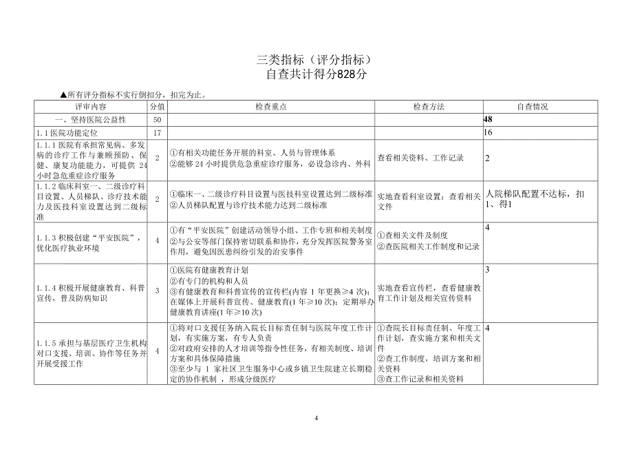 湖北二甲医院评审标准_第4页