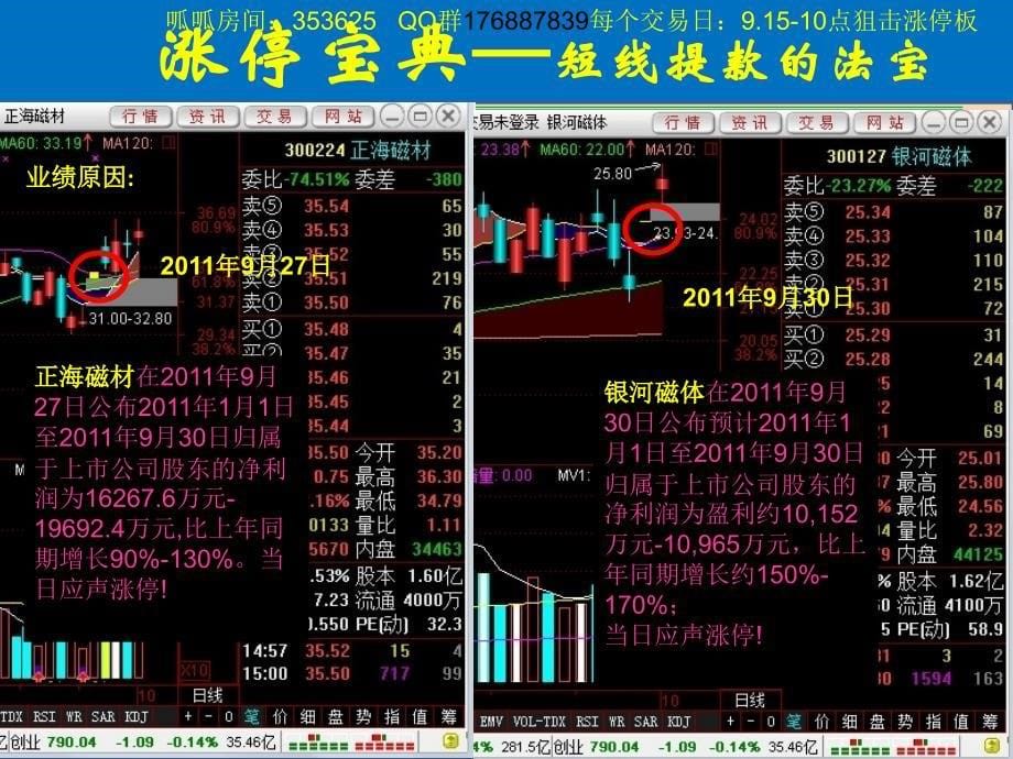 天天买涨停的秘诀_第5页