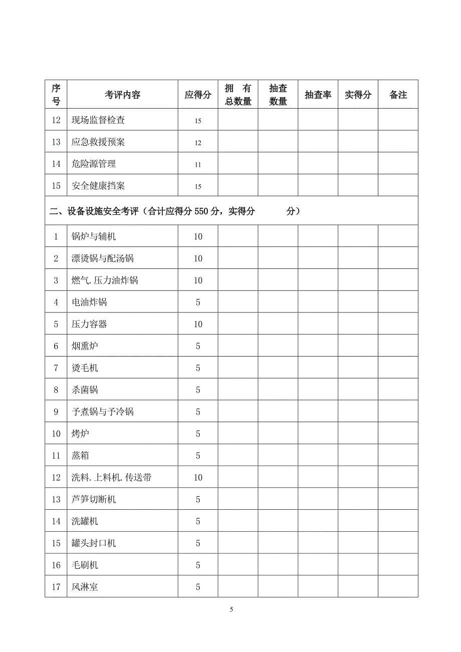 食品加工安全标准_第5页