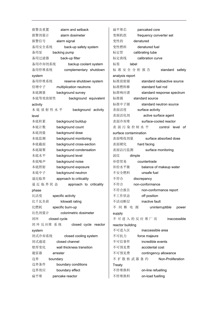 核电专业词汇_第3页