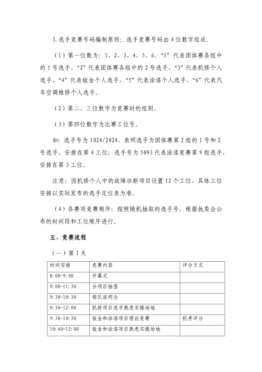 2015年全国职业院校技能大赛“汽车运用与维修”赛项规程_第4页