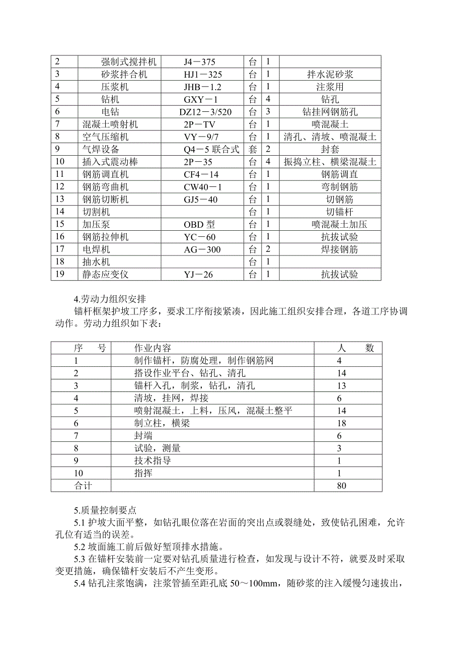 锚杆框架护坡施工_第3页