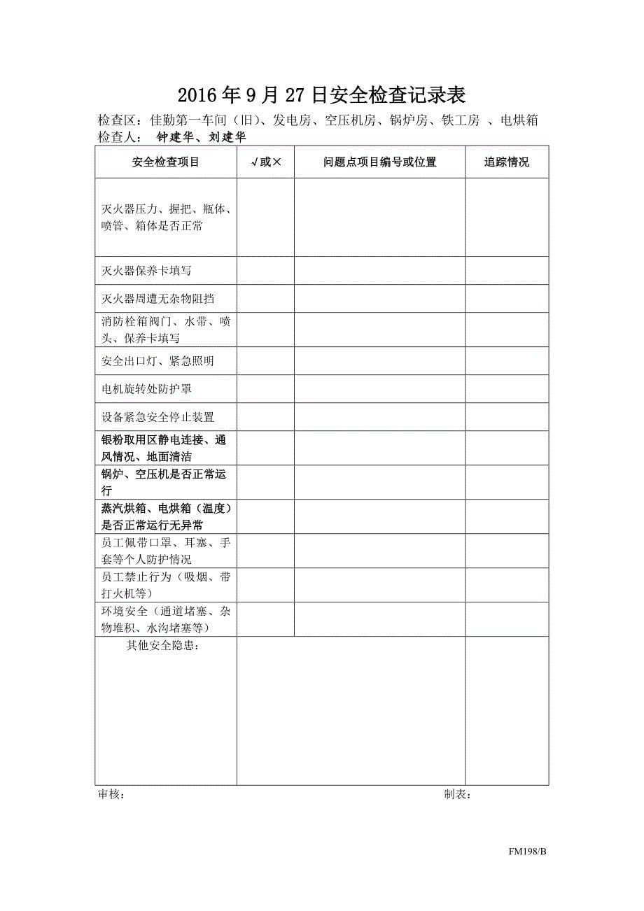 化工厂安全检查表_第5页