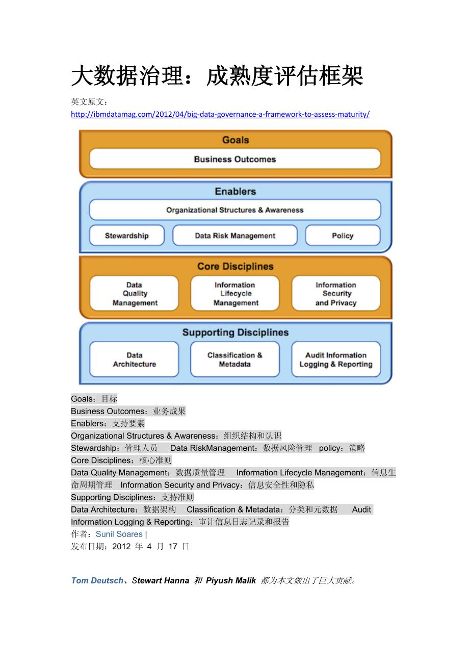 大数据治理成熟度评估框架-ibm-unitedstates_第1页