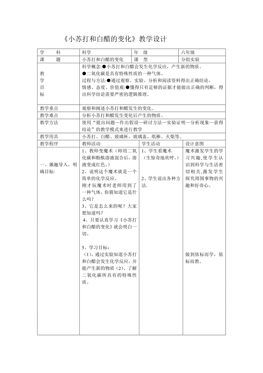 小苏打和白醋的变化_第1页