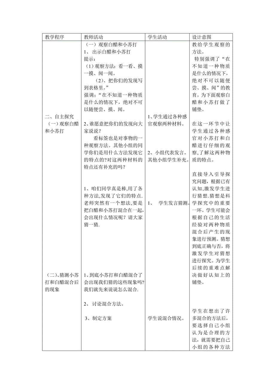 小苏打和白醋的变化_第2页