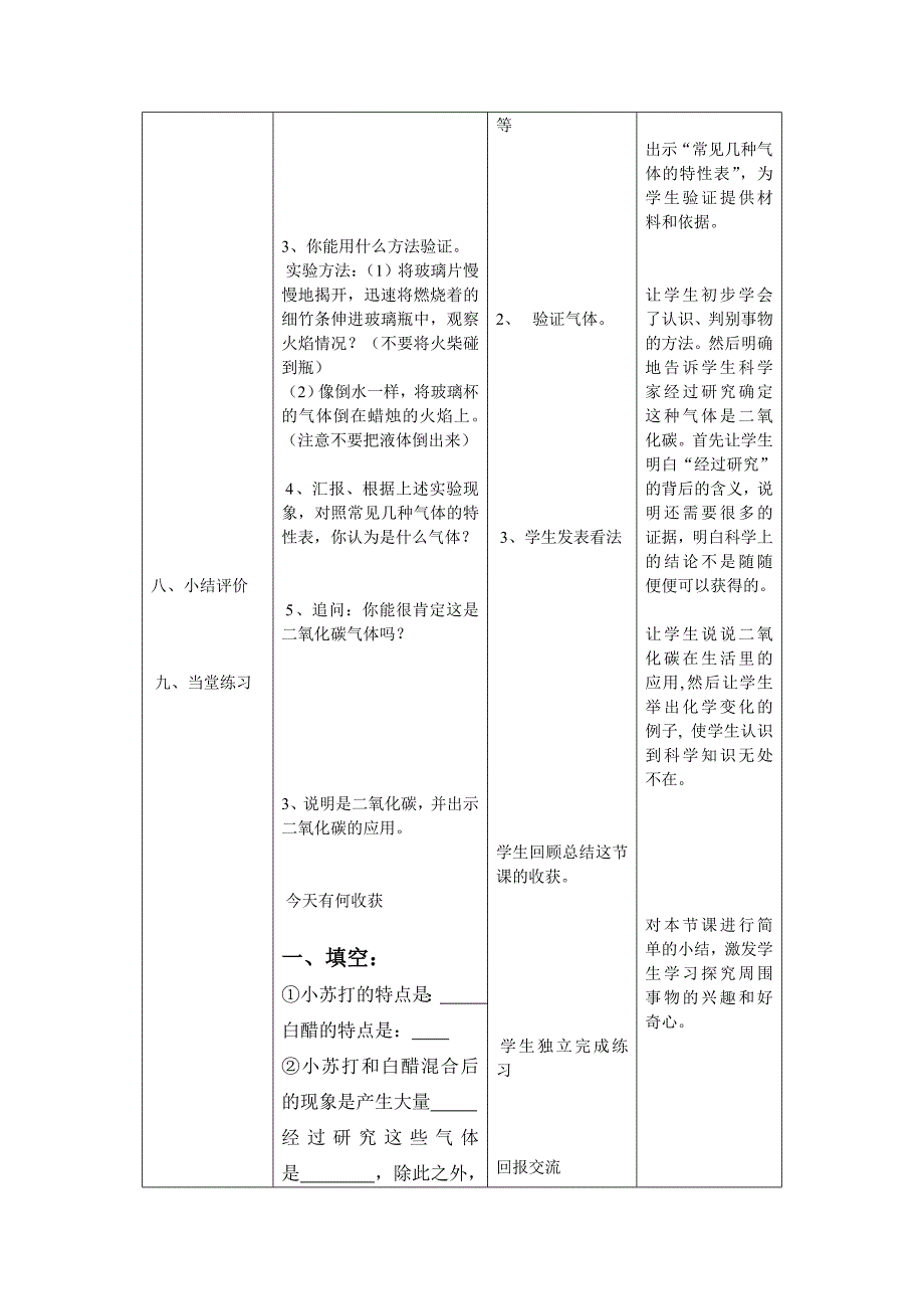 小苏打和白醋的变化_第4页