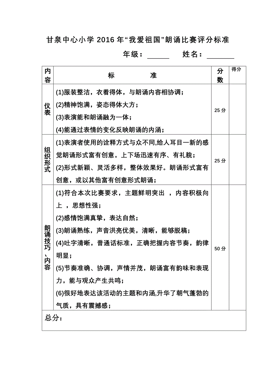 甘泉中心小学我爱祖国”主题诗歌朗诵比赛方案_第3页