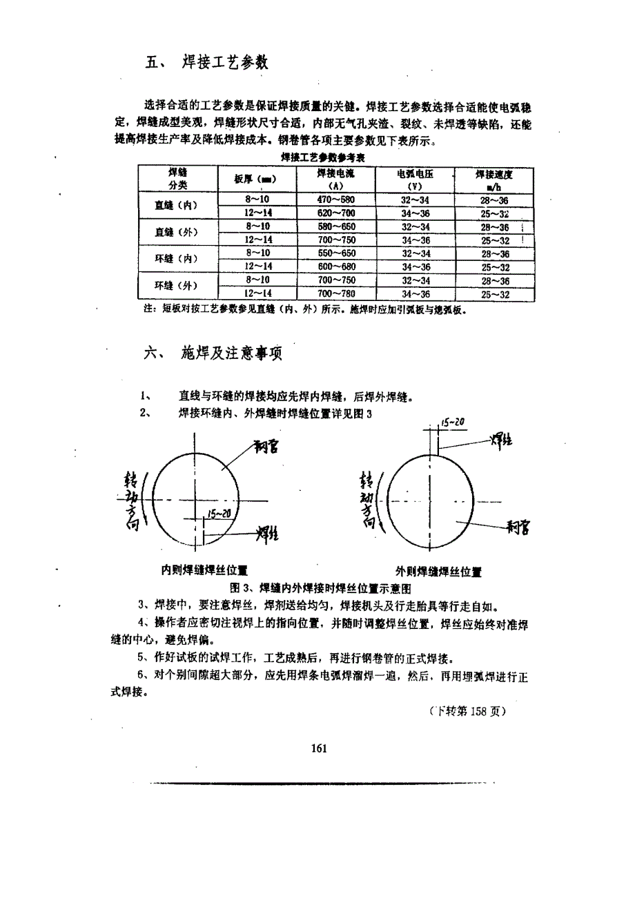 埋弧自动焊在钢卷管焊接上的应用_第3页