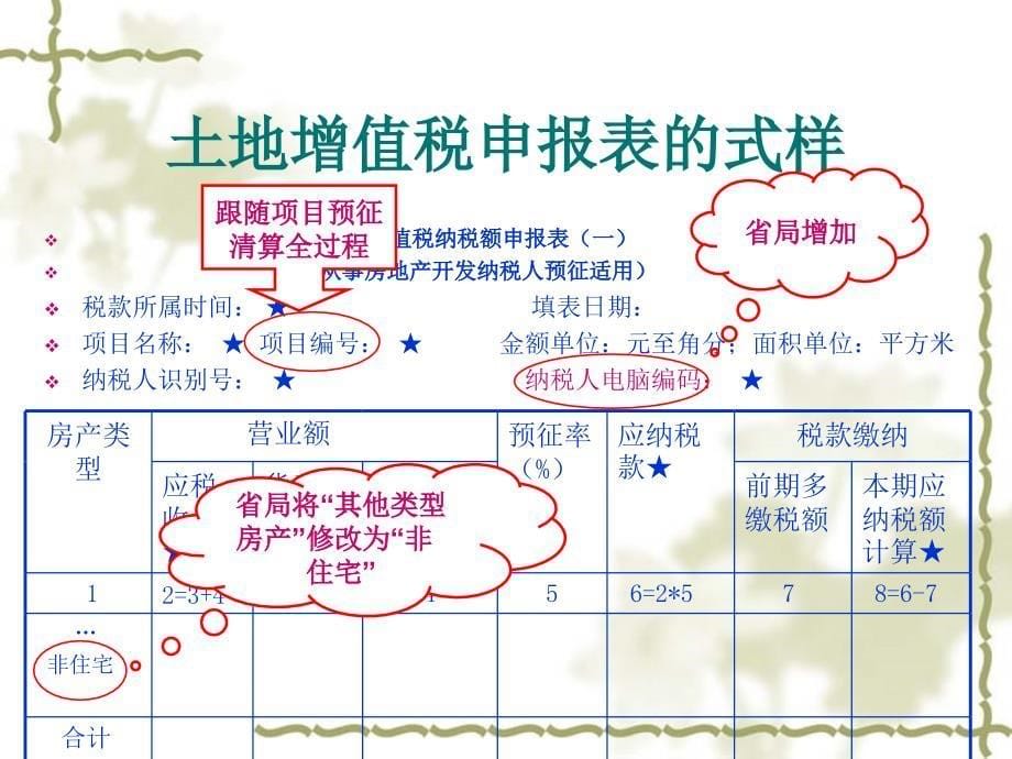 土地增值税申报表讲解_第5页