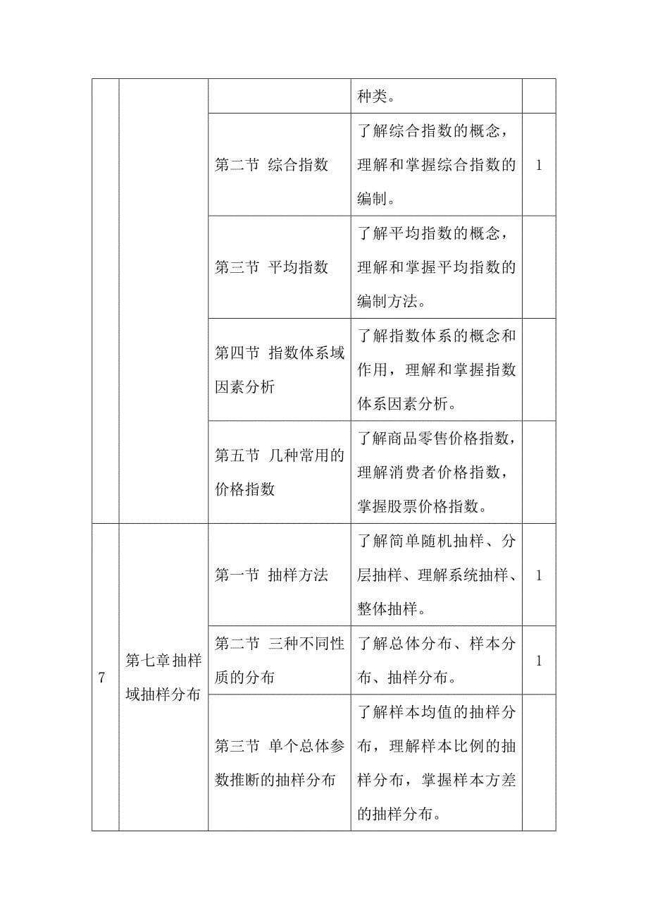 统计学基础教学计划_第5页