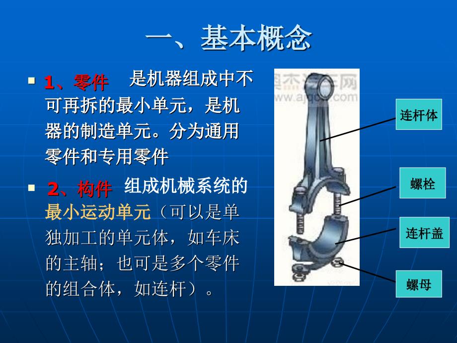 绘制内燃机机构运动简图_第2页