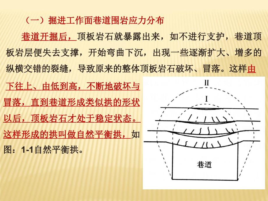 煤矿安全生产培训—煤矿顶板事故防治_第4页