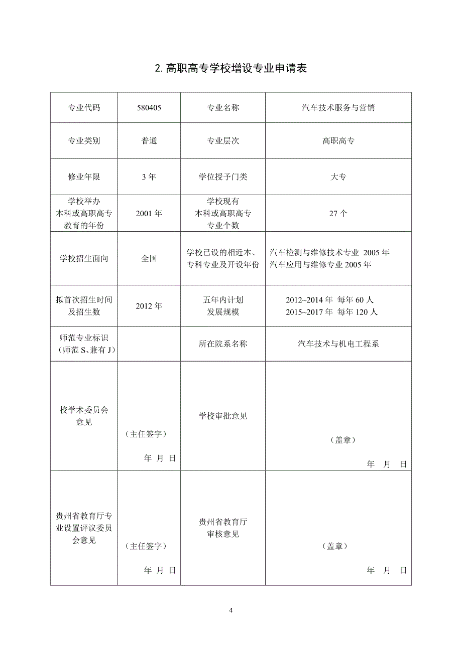 黔东南民族职业技术学院增设专业申请书_第4页