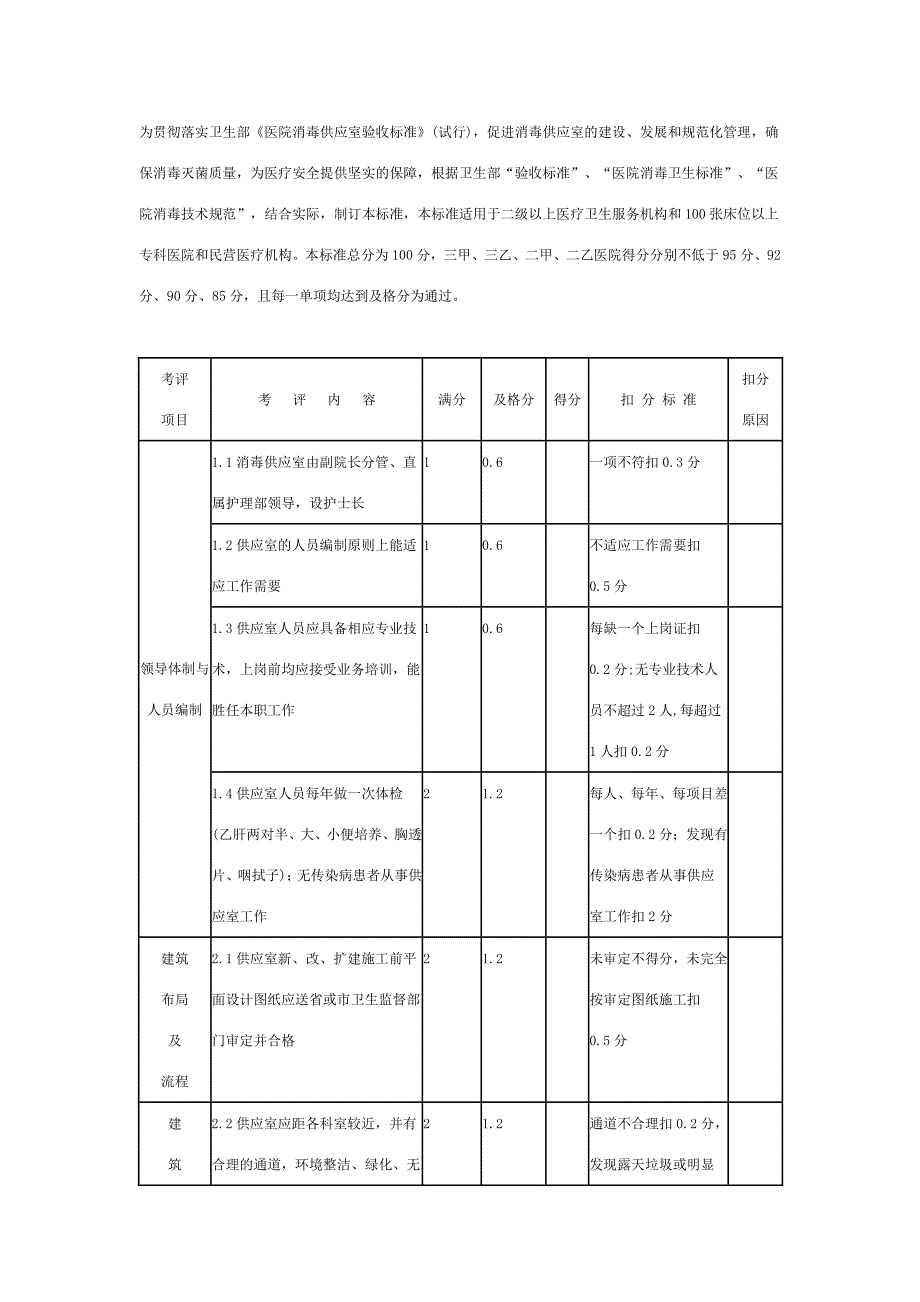 医院消毒供应室验收标准_第1页