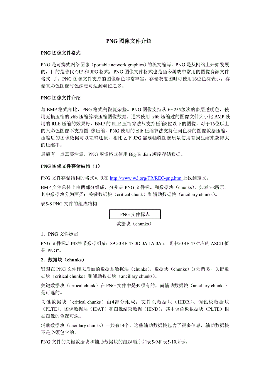 解析png图像文件_第1页