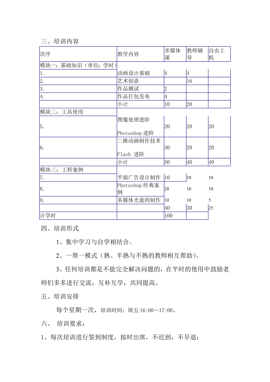 信息技术校本培训计划_第2页