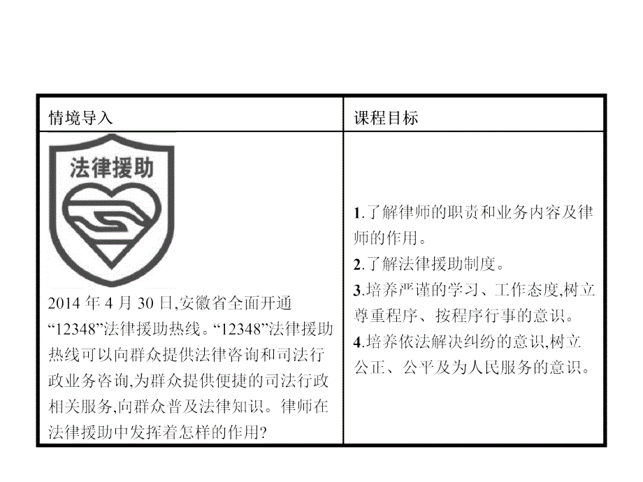 2015-2016学年高二政治选修课件6.5《律师面面观》_第2页