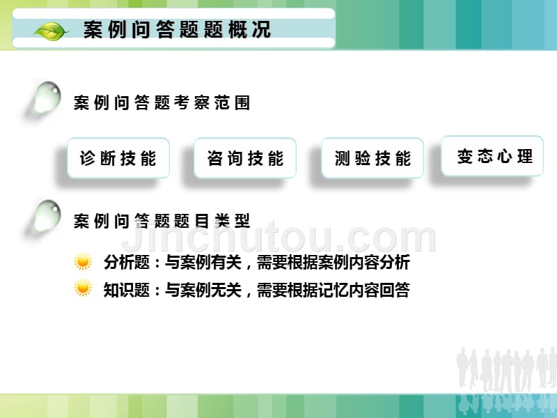 心理咨询师二级考试案例问答题技巧及背诵知识点_第5页