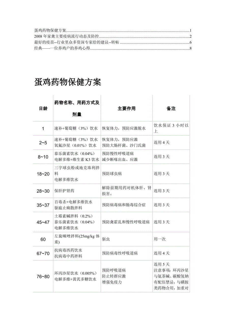 蛋鸡药物保健方案_第1页